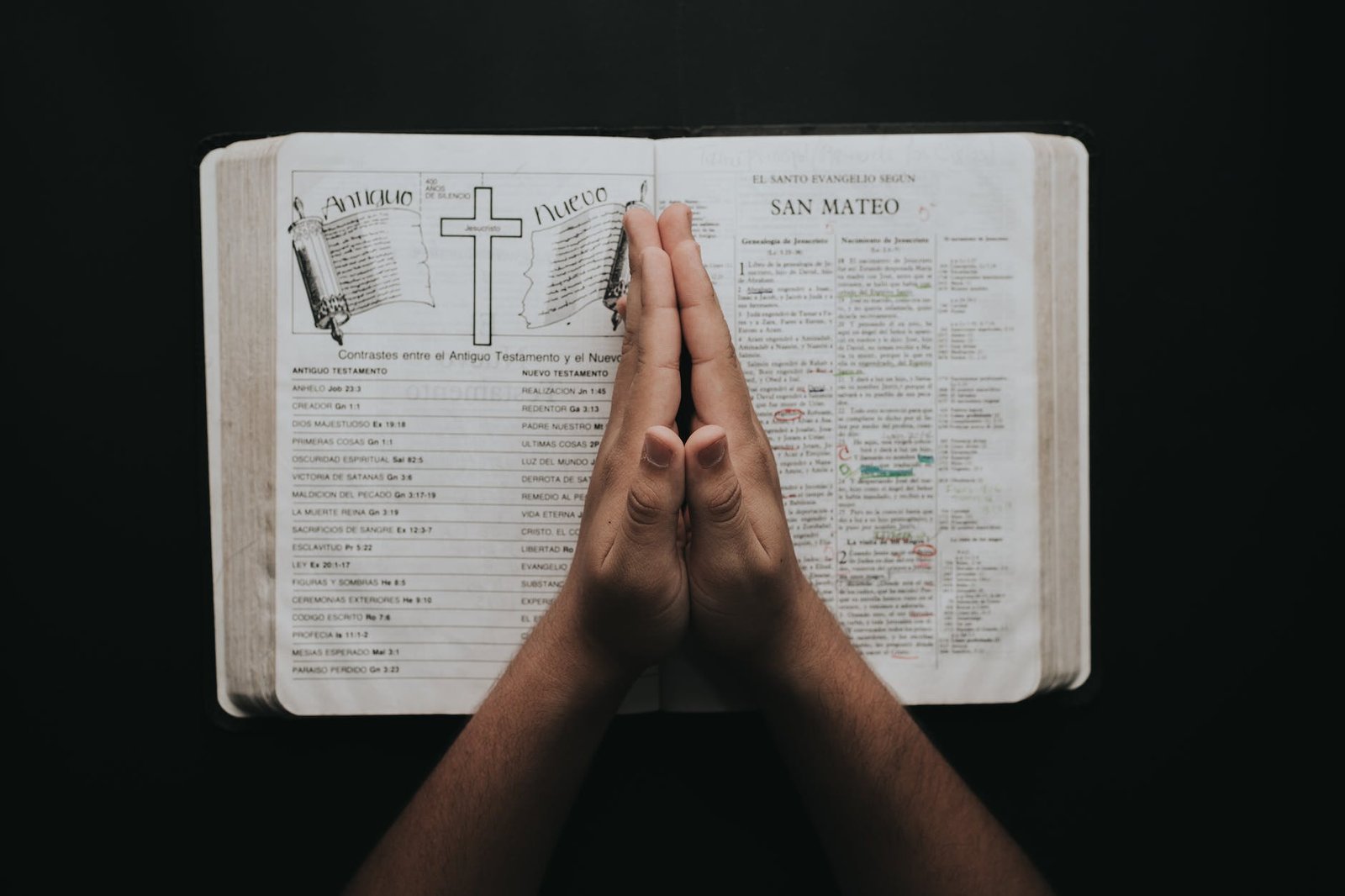 person placing hands on bible, praying for hope.